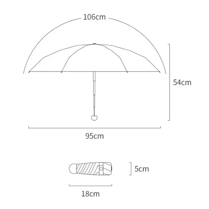 Pastel Pocket Umbrella ( 1pc )