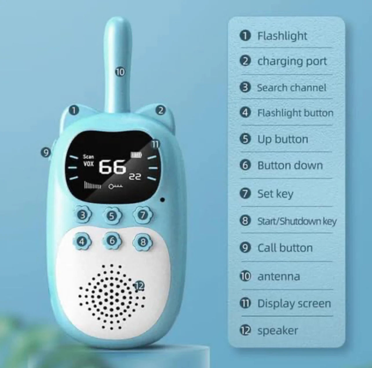 Childrens Intercoms - Next Generation !!