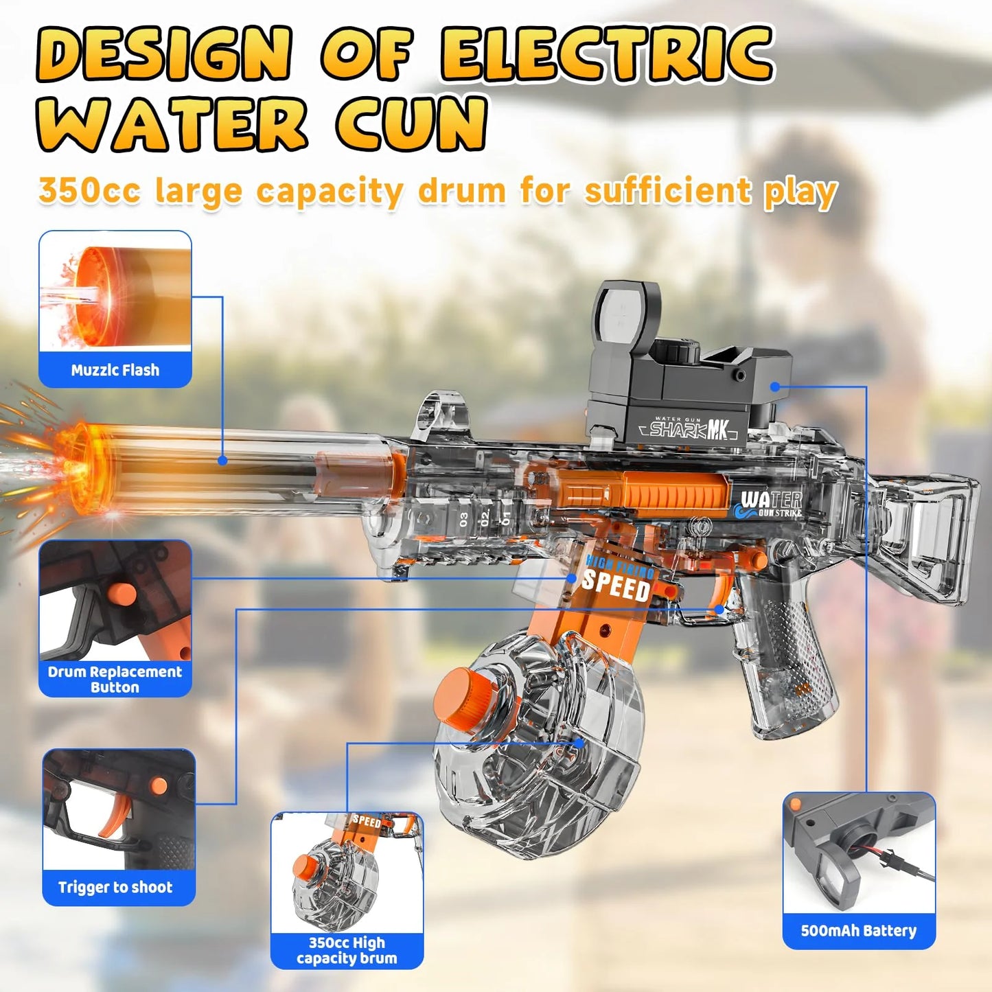 UMP45 - Fire Breathing Electric Water Gun